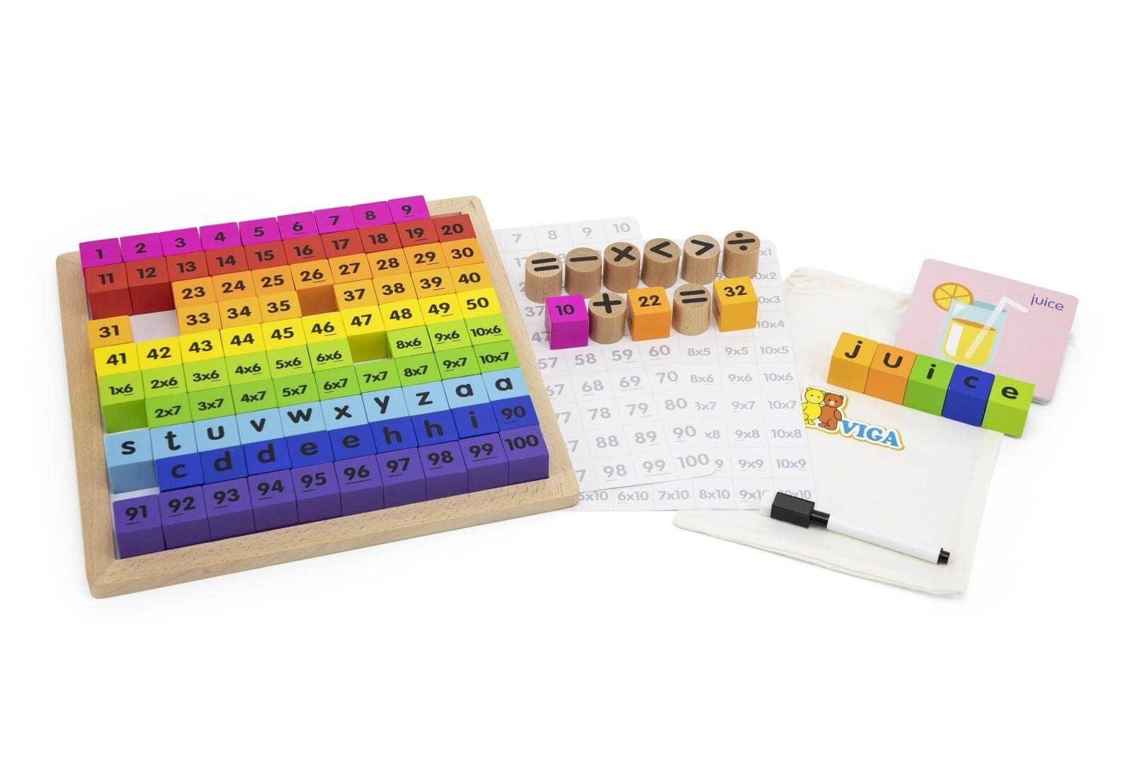 Alphabet and Multiplication Board - 3 +