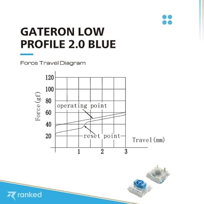 KS-33 - 10 PCS Plate mounted