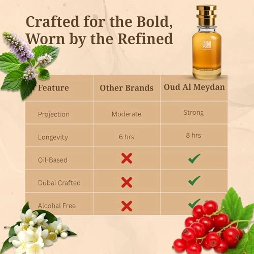 Laddy Milliyonn Empayr - 50 ML