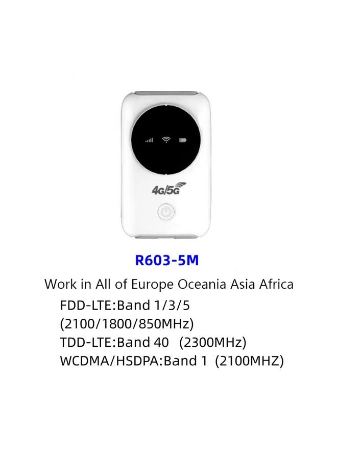 Portable Mobile WiFi - 4G LTE SIM Card Slot Lightweight