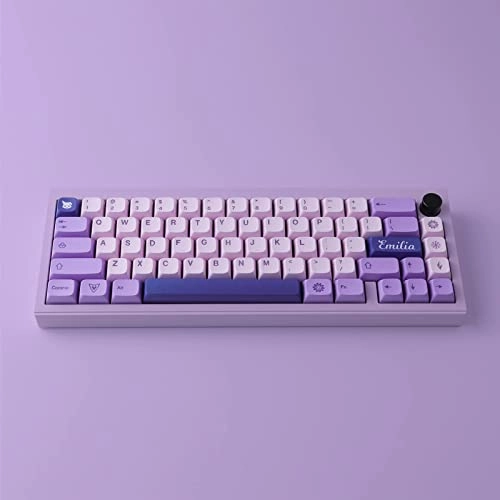 Keycaps - UK Wired
