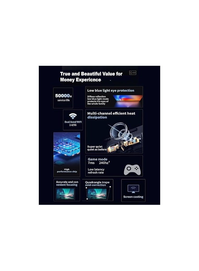 U8 Pro 1200ANSI lumens