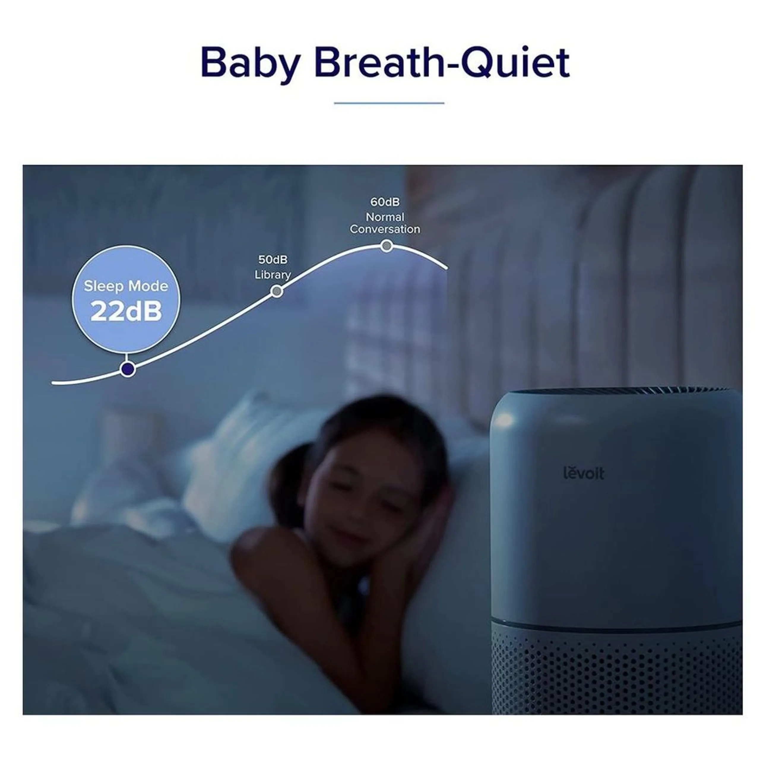 Core 300S - Smart WiFi 50 sq.m.
