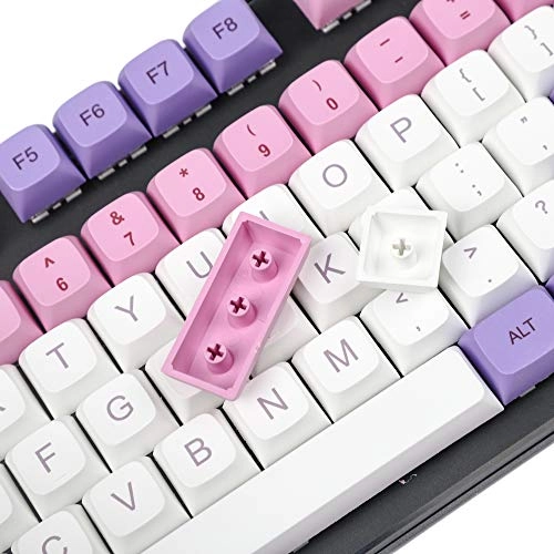 ZDA Keycaps