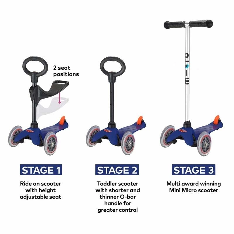 Mini 3-in-1 3-Wheel Kick Scooter + Seat