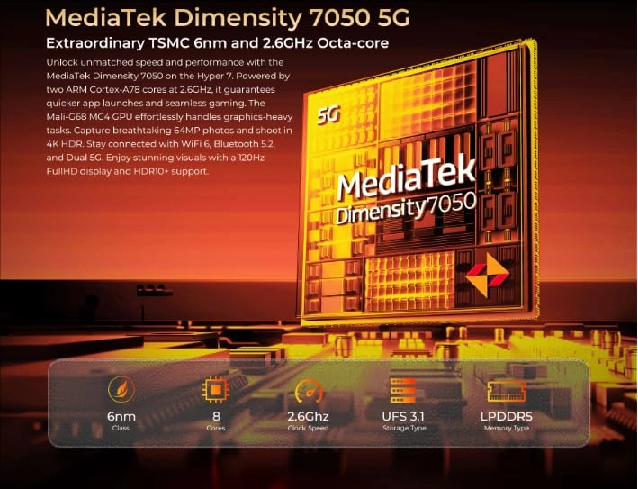 Hyper 7 - 20GB 256GB