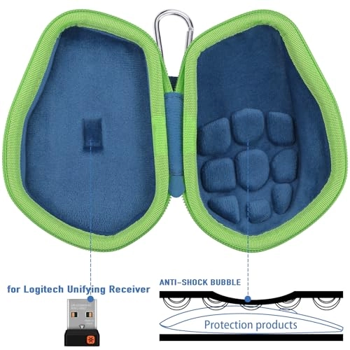 MX Master 3 / 3S Case - Hard Shell Blue