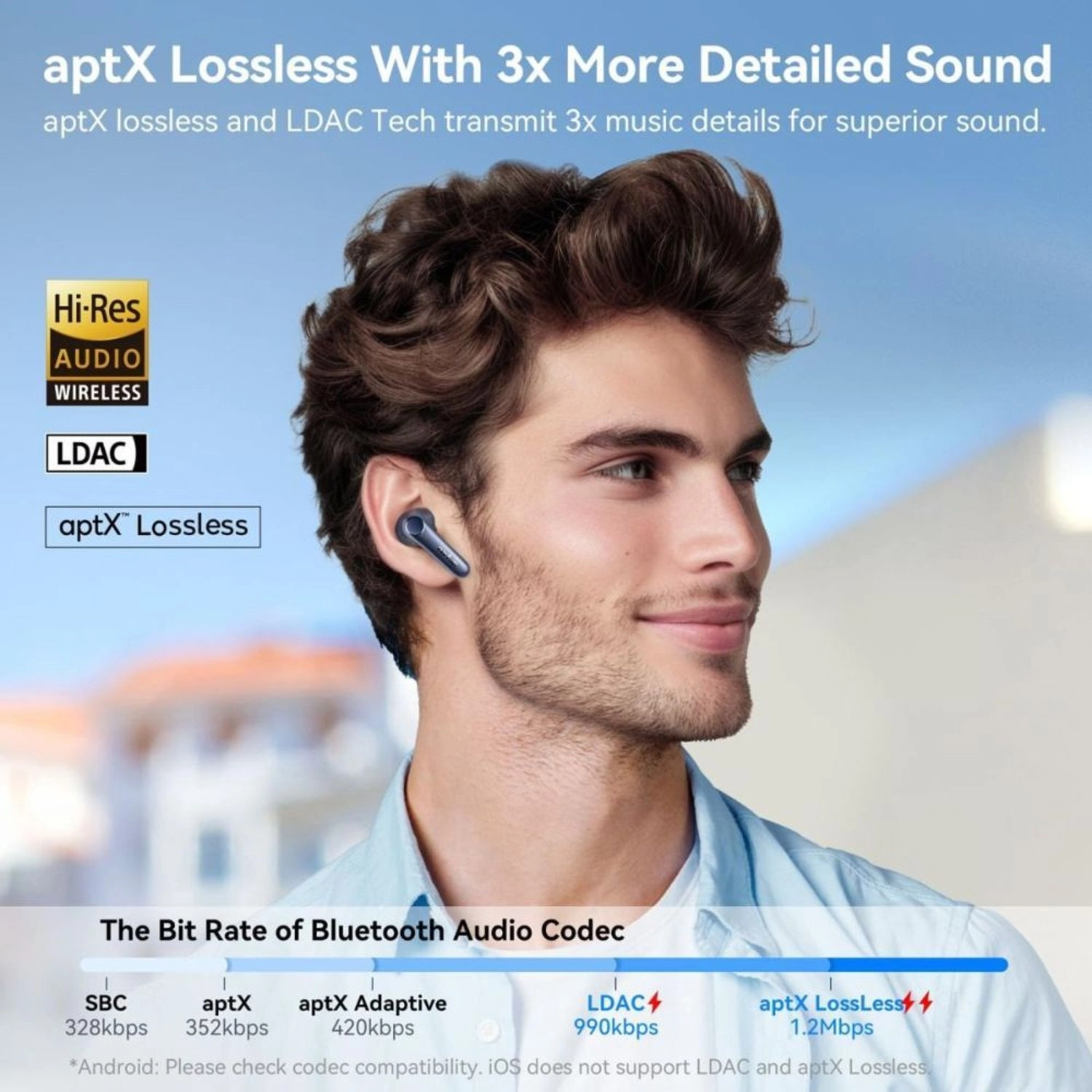 Air Pro 4 Wireless Earbud