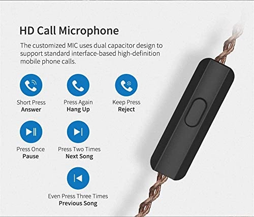 ZSN Pro Wired Earbud