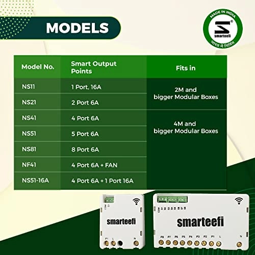 WiFi 5 Node Smart Switch - 5 Node (4 Node + 1 Fan Node)