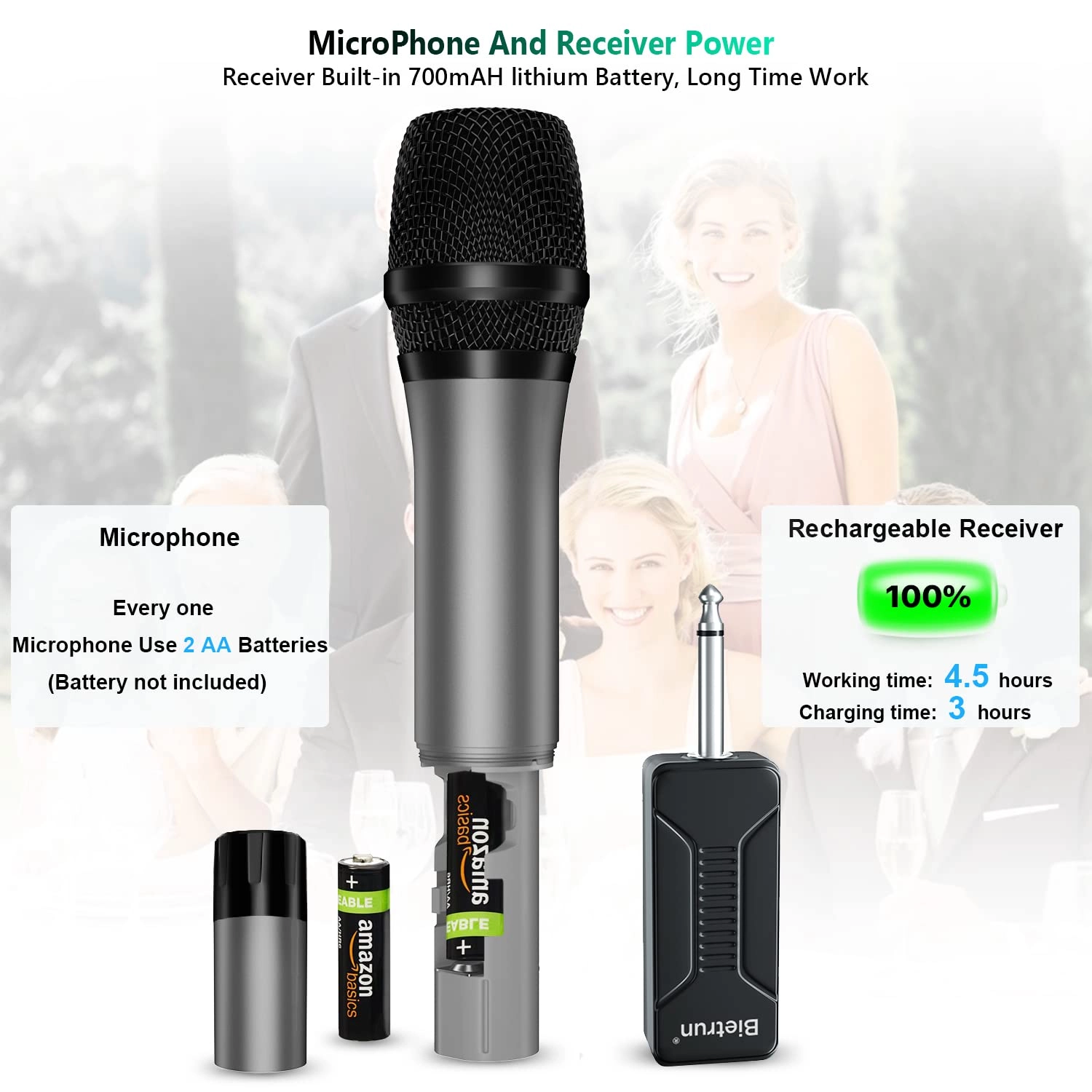 WXM02 - Dual UHF