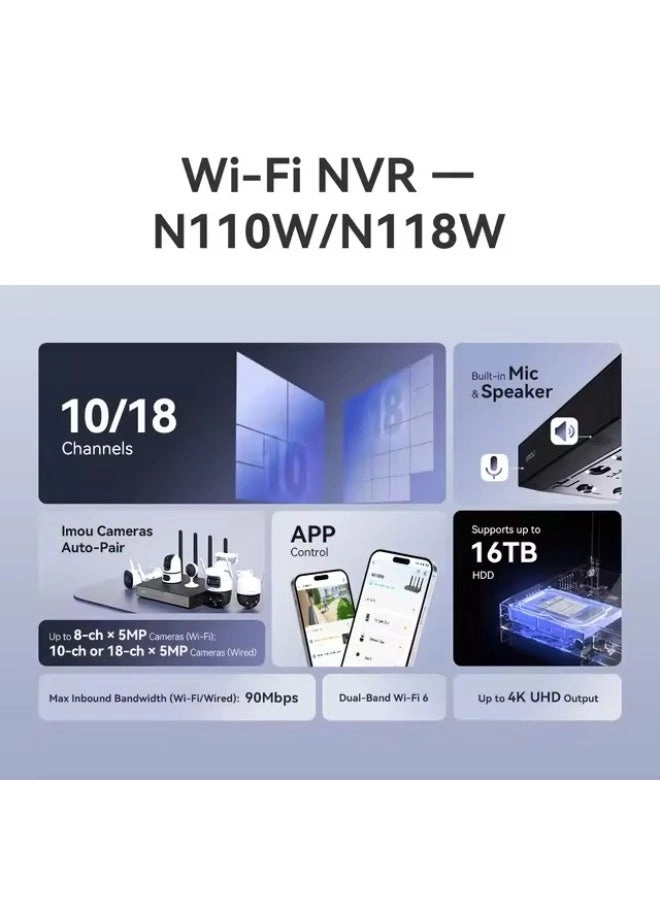 N118W - 18 channels