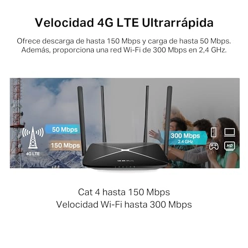 MB115-4G - 4G LTE 802.11n 300Mbps