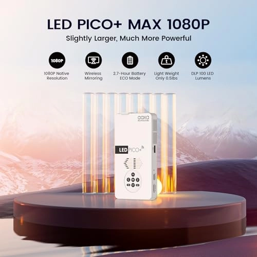 Pico+ MAX - 1080P