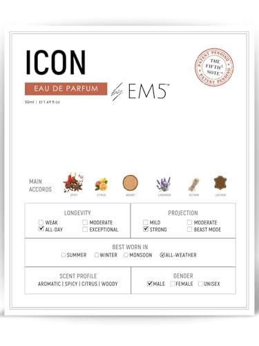 Icon Eau de Parfum 50 ml