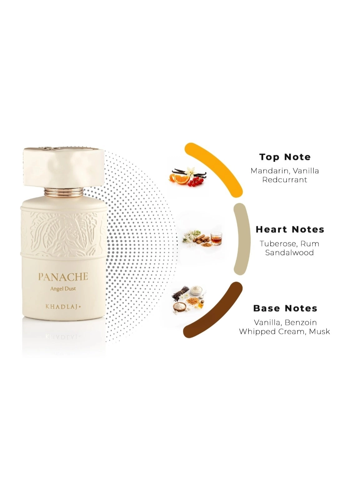 Panache Angel Dust Eau de Parfum 100ml