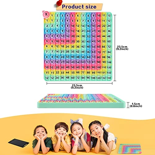 Multiplication Game - 3 years and up 1 pieces