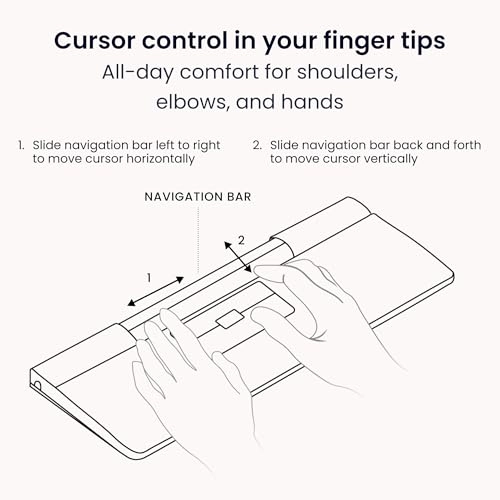 SliderMouse Pro - Wireless