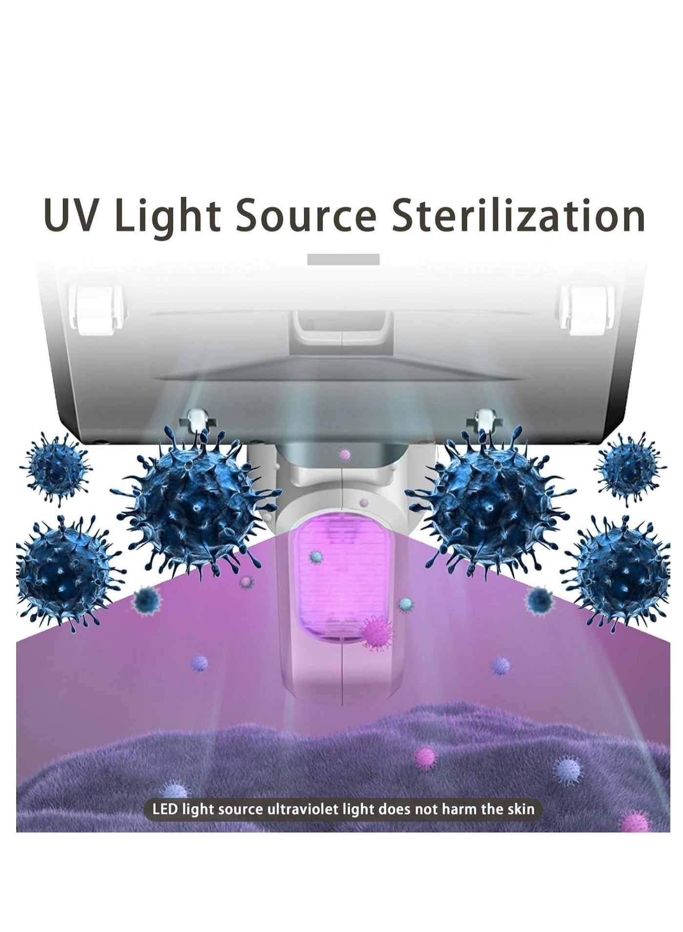 3 in 1 Vacuum Cleaner - Wireless HEPA Filter White