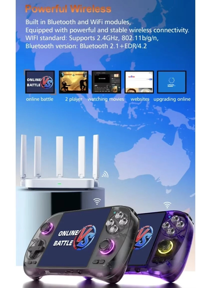 D40 - 4.0-inch 720x720 20,000+ Games