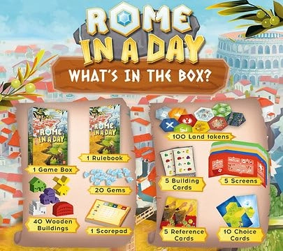 Rome in a Day: Strategy