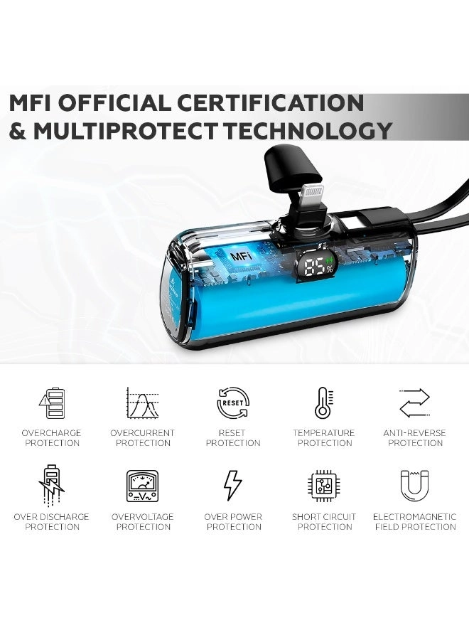 Mini Portable Charger - 5000mAh 20W