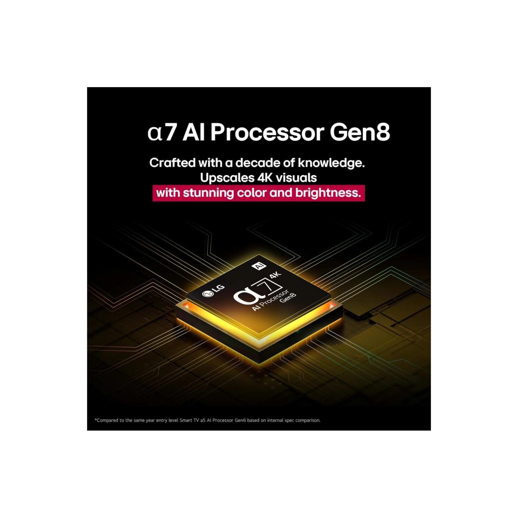 75QNED82A6A-AMAG - 75 in