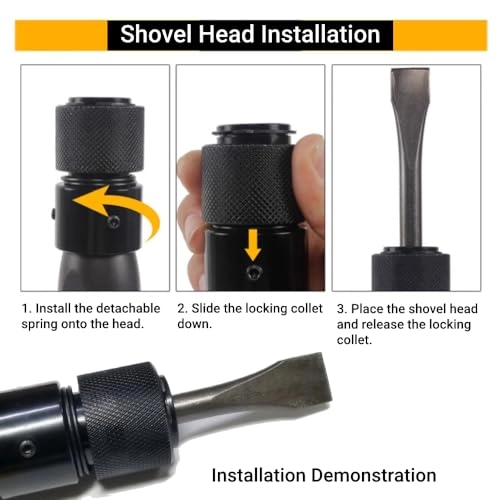 Quick Change Retainer - 150 190 250