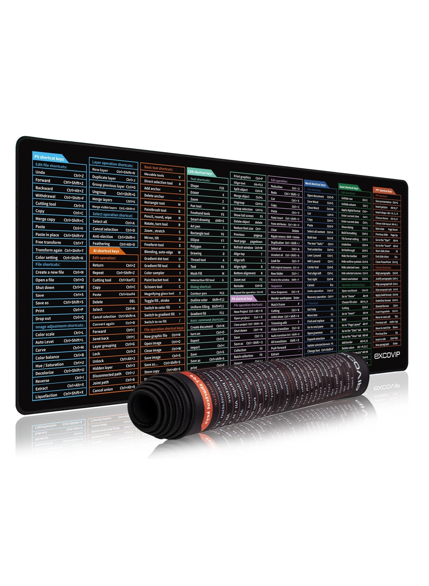 excovip Extended XXL Gaming Mouse Pad - 90x40 cm