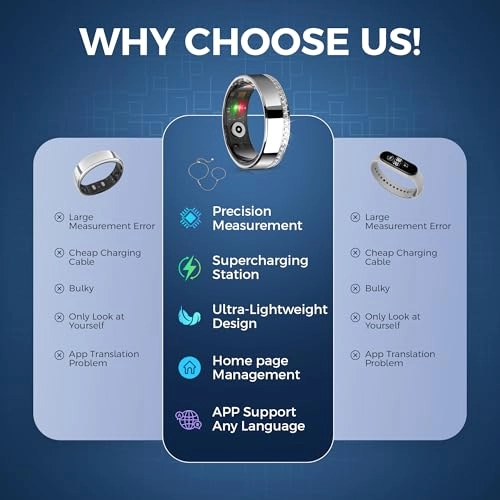 Smart Ring - 10-Day Battery IP68 Waterproof Heart Rate