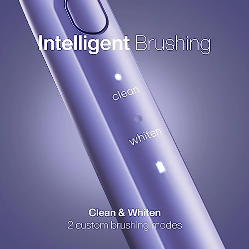 Icon - 2 Brushing Modes Smart Timer
