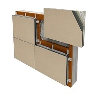 Exterior Finishing Materials