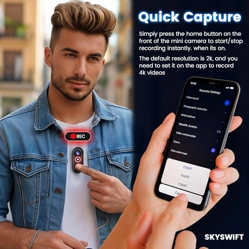 SW-4KCAM-01 - 64GB 4K