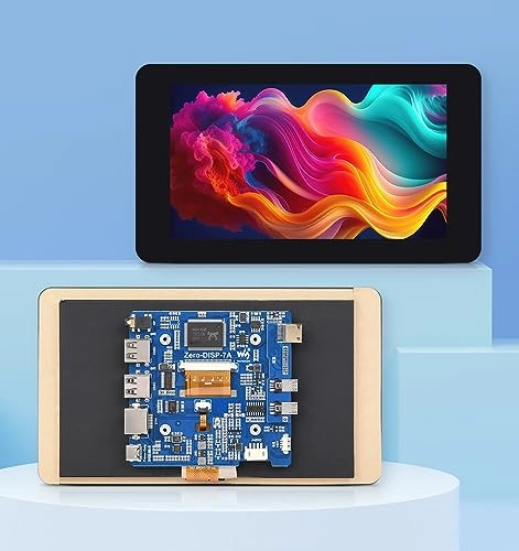 Touch Display Kit - 7 Inches 1024x600 pixels