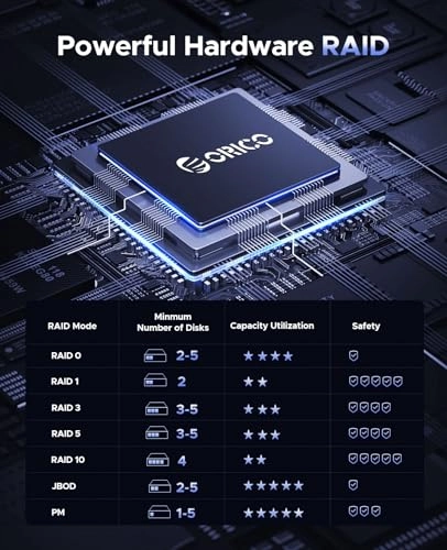 5 Bay External Hard Drive Enclosure - USB 3.0 SATA 3.5 inch