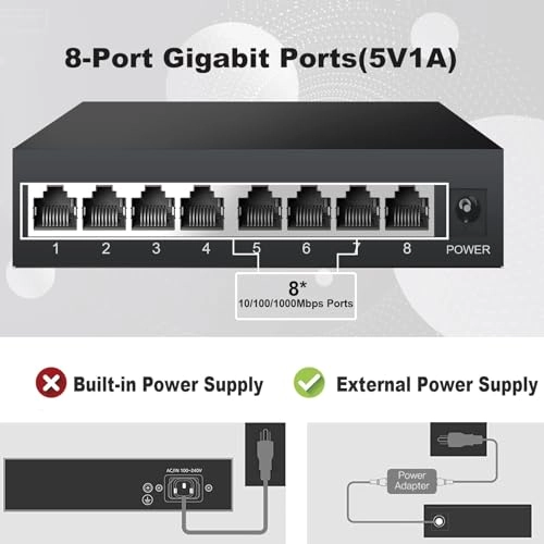 756179250301 5-ports