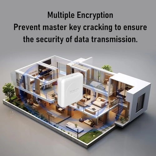 Portable 5G WiFi 6 Router - 1600Mbps WiFi 6