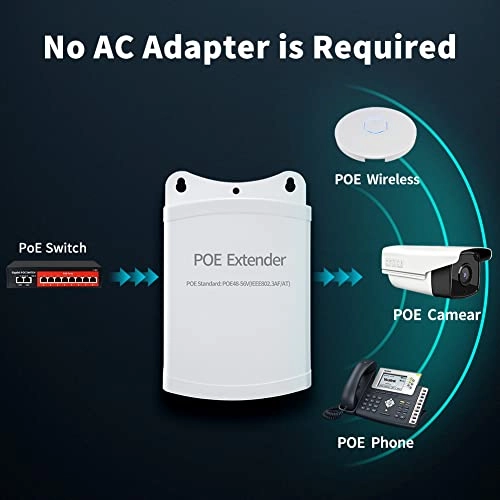PoE Extender - 1 48V IEEE 802.3at / 802.3af 100 Megabits Per Second