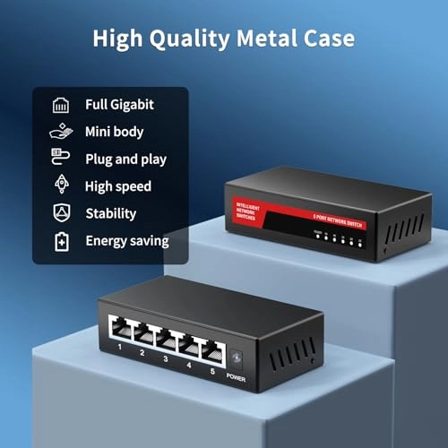 5 x 1G Switch Unmanaged 5-ports