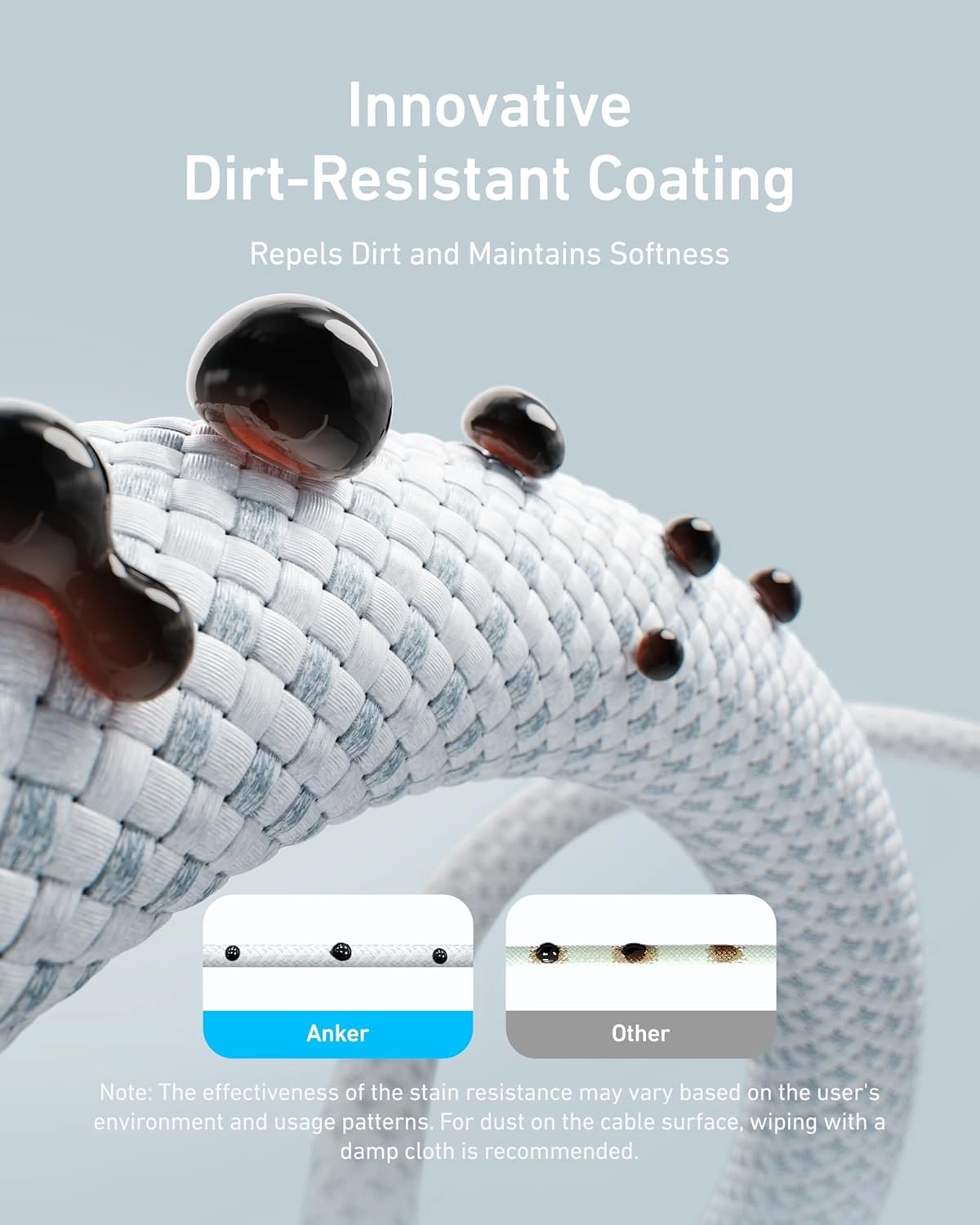 Prime Cable 240W USB-C to USB-C 1.8m Braided