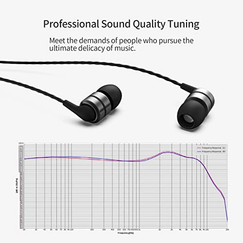 E80 Wired Earbud
