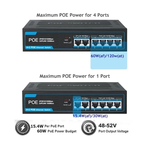 Ethernet Switch - 6-ports