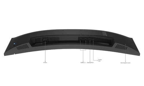 R32qc-30 - 31.5 inch 2560 X 1440 pixels