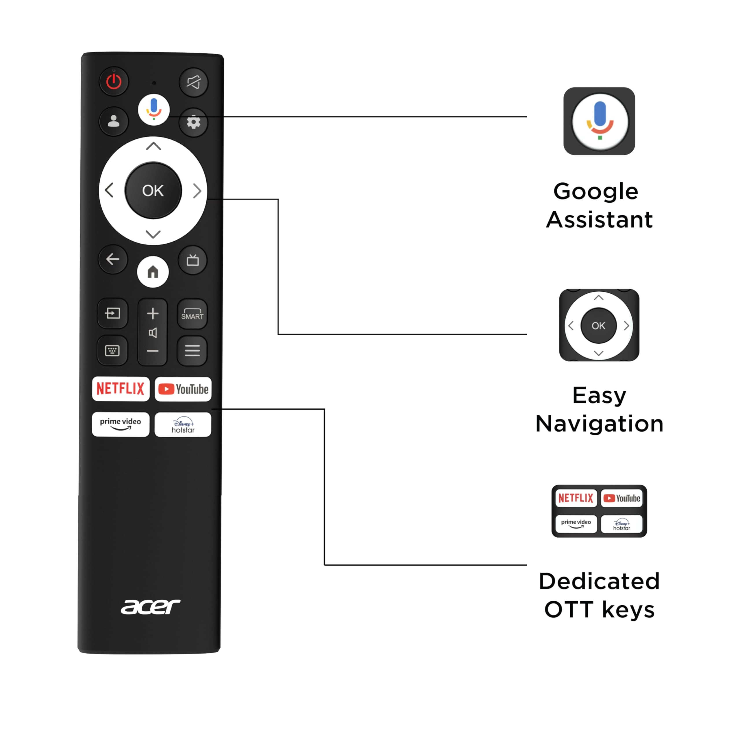 AR65QDXGU2875AT - 65 inches