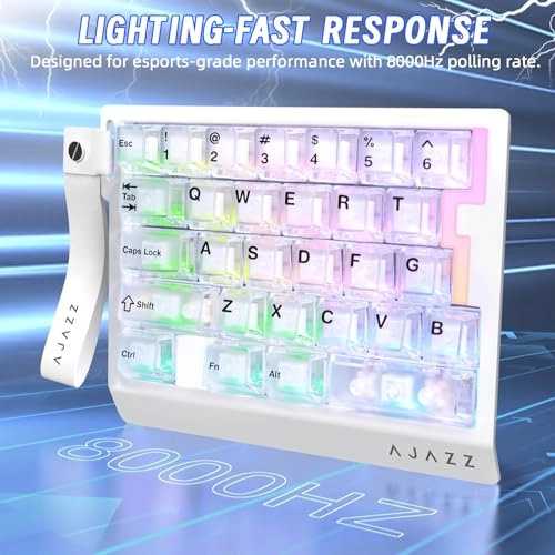 AK029 - 29-Key Wired