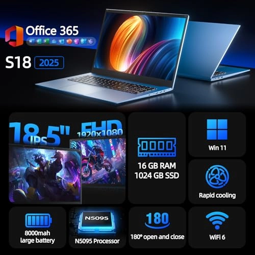 S18 - 18.5'' 1024GB 16GB Celeron N5095