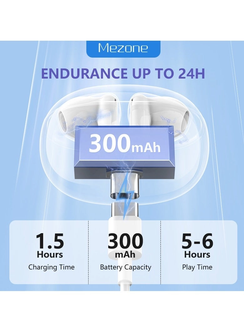 MEPODS Wireless Earbud