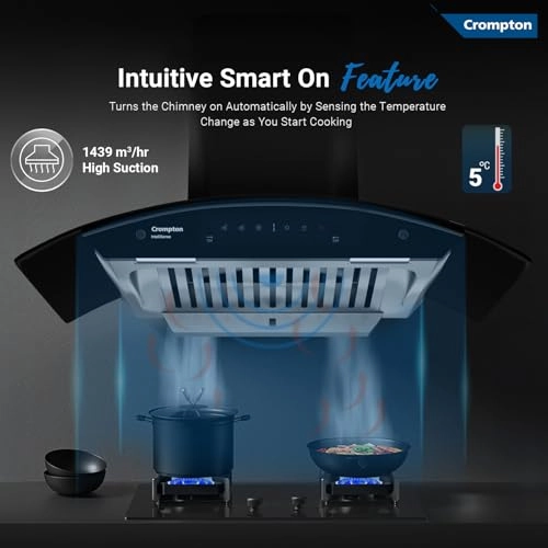 Intelli Sense - 1439 Cubic Meters Per Hour 86.5 cm