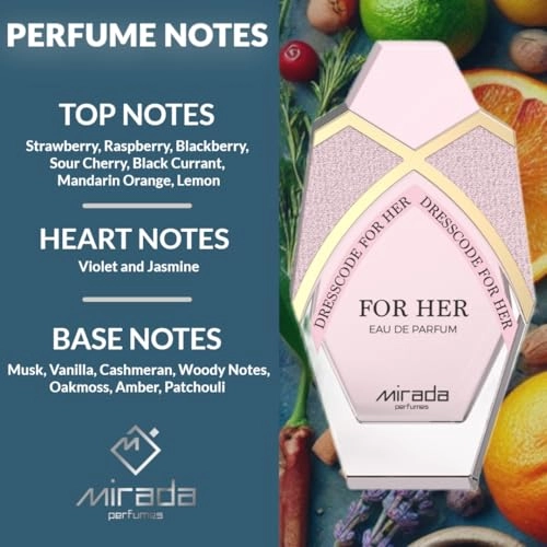 Dresscode For Her Eau de Parfum 85ml