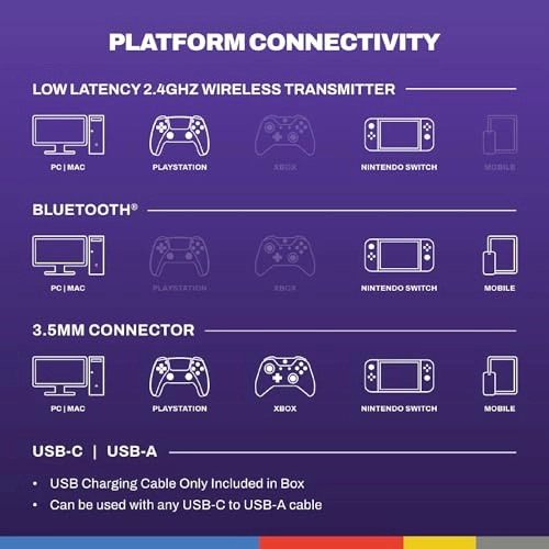 PLYR Wireless Headset